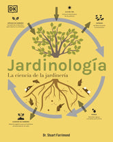 JARDINOLOGIA - 9780241664421